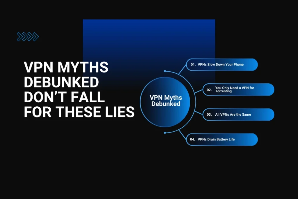 VPN Myths Debunked